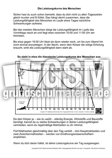 Leistungskurve-des-Menschen.pdf